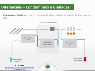N I S S I M
NISSIM.N@TECNISAVENDAS.COM.BR
9.9699-5679
Diferenciais – Condomínios e Unidades
ANEXO DE DESEMPENHO
Alimentação de
água fria
Água quente
para consumo
Reservatório
Solar
Reservatório
Gás
Reservatório
Bomba de calor
Sistema patenteado que reduz o consumo de gás no sistema de backup de aquecimento
Solar
 