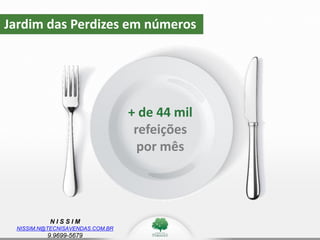 N I S S I M
NISSIM.N@TECNISAVENDAS.COM.BR
9.9699-5679
Jardim das Perdizes em números
+ de 44 mil
refeições
por mês
 