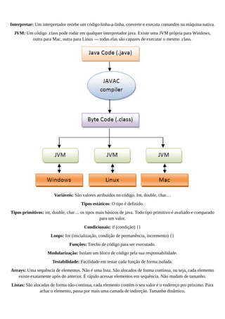 Resumão java | PDF