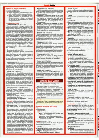 Resumão juridico   direito civil