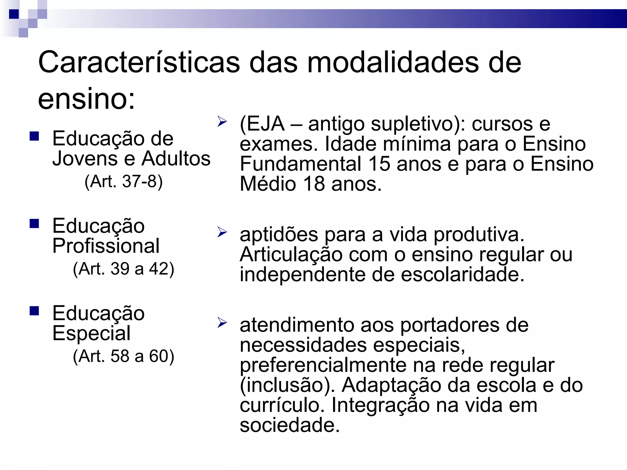 Características das modalidades de
ensino:
 Educação de
Jovens e Adultos
(Art. 37-8)
 Educação
Profissional
(Art. 39 a 42)
 Educação
Especial
(Art. 58 a 60)
 (EJA – antigo supletivo): cursos e
exames. Idade mínima para o Ensino
Fundamental 15 anos e para o Ensino
Médio 18 anos.
 aptidões para a vida produtiva.
Articulação com o ensino regular ou
independente de escolaridade.
 atendimento aos portadores de
necessidades especiais,
preferencialmente na rede regular
(inclusão). Adaptação da escola e do
currículo. Integração na vida em
sociedade.
 