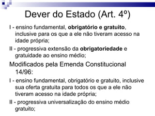 Dever do Estado (Art. 4º)
I - ensino fundamental, obrigatório e gratuito,
inclusive para os que a ele não tiveram acesso na
idade própria;
II - progressiva extensão da obrigatoriedade e
gratuidade ao ensino médio;
Modificados pela Emenda Constitucional
14/96:
I - ensino fundamental, obrigatório e gratuito, inclusive
sua oferta gratuita para todos os que a ele não
tiveram acesso na idade própria;
II - progressiva universalização do ensino médio
gratuito;
 
