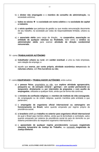b) o diretor não empregado e o membro de conselho de administração, na
sociedade anônima;
c) todos os sócios  na sociedade em nome coletivo e na sociedade de capital
e indústria
d) o sócio quotista que participa da gestão ou que recebe remuneração decorrente
de seu trabalho, na sociedade por cotas de responsabilidade limitada, urbana ou
rural;
e) o associado eleito para cargo de direção, na cooperativa, associação ou
entidade de qualquer natureza ou finalidade, bem como o síndico ou
administrador eleito para exercer atividade de direção condominial
remunerada;
IV - como TRABALHADOR AUTÔNOMO
a) trabalhador urbano ou rural, em caráter eventual, a uma ou mais empresas,
sem relação de emprego; e
b) aquele que exerce, por conta própria, atividade econômica remunerada de
natureza urbana, com fins lucrativos ou não;
V - como EQUIPARADO a TRABALHADOR AUTÔNOMO, entre outros:
a) a pessoa física, proprietária ou não, que explora atividade agropecuária,
pesqueira ou de extração mineral - garimpo - em caráter permanente ou
temporário, diretamente ou por intermédio de prepostos e com auxílio de
empregados, utilizados a qualquer título, ainda que de forma não contínua;
b) o ministro de confissão religiosa e o membro de instituto de vida consagrada,
de congregação ou de ordem religiosa, quando mantidos pela entidade a que
pertencem;
c) o empregado de organismo oficial internacional ou estrangeiro em
funcionamento no Brasil, salvo quando amparado por regime próprio de
previdência social;
d) o brasileiro civil que trabalha no exterior para organismo oficial internacional
do qual o Brasil seja membro efetivo, ainda que lá domiciliado e contratado, salvo
quando amparado por sistema de previdência social do país do domicílio ou por
sistema previdenciário do respectivo organismo internacional; e
e) o aposentado de qualquer regime previdenciário nomeado magistrado
classista temporário da Justiça do Trabalho, ou nomeado magistrado da
Justiça Eleitoral.
AUTOR: ALEXANDRE JOSÉ GRANZOTTO – www.professoramorim.com.br
15
 