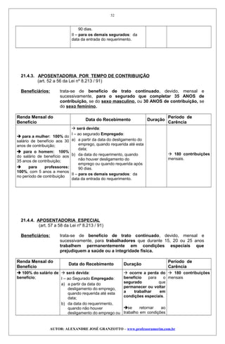 90 dias.
II – para os demais segurados: da
data da entrada do requerimento.
21.4.3. APOSENTADORIA POR TEMPO DE CONTRIBUIÇÃO
(art. 52 a 56 da Lei nº 8.213 / 91)
Beneficiários: trata-se de benefício de trato continuado, devido, mensal e
sucessivamente, para o segurado que completar 35 ANOS de
contribuição, se do sexo masculino, ou 30 ANOS de contribuição, se
do sexo feminino.
Renda Mensal do
Benefício
Data do Recebimento Duração
Período de
Carência
 para a mulher: 100% do
salário de benefício aos 30
anos de contribuição;
 para o homem: 100%
do salário de benefício aos
35 anos de contribuição;
 para professores:
100%, com 5 anos a menos
no período de contribuição
 será devida:
I – ao segurado Empregado:
a) a partir da data do desligamento do
emprego, quando requerida até esta
data;
b) da data do requerimento, quando
não houver desligamento do
emprego ou quando requerida após
90 dias.
II – para os demais segurados: da
data da entrada do requerimento.
 180 contribuições
mensais.
21.4.4. APOSENTADORIA ESPECIAL
(art. 57 a 58 da Lei nº 8.213 / 91)
Beneficiários: trata-se de benefício de trato continuado, devido, mensal e
sucessivamente, para trabalhadores que durante 15, 20 ou 25 anos
trabalhem permanentemente em condições especiais que
prejudiquem a saúde ou a integridade física.
Renda Mensal do
Benefício
Data do Recebimento Duração
Período de
Carência
 100% do salário de
benefício;
 será devida:
I – ao Segurado Empregado:
a) a partir da data do
desligamento do emprego,
quando requerida até esta
data;
b) da data do requerimento,
quando não houver
desligamento do emprego ou
 ocorre a perda do
benefício para o
segurado que
permanecer ou voltar
a trabalhar em
condições especiais.
se retornar ao
trabalho em condições
 180 contribuições
mensais
AUTOR: ALEXANDRE JOSÉ GRANZOTTO – www.professoramorim.com.br
52
 