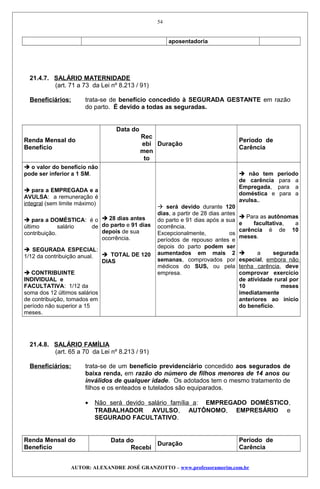 aposentadoria
21.4.7. SALÁRIO MATERNIDADE
(art. 71 a 73 da Lei nº 8.213 / 91)
Beneficiários: trata-se de benefício concedido à SEGURADA GESTANTE em razão
do parto. É devido a todas as seguradas.
Renda Mensal do
Benefício
Data do
Rec
ebi
men
to
Duração
Período de
Carência
 o valor do benefício não
pode ser inferior a 1 SM.
 para a EMPREGADA e a
AVULSA: a remuneração é
integral (sem limite máximo)
 para a DOMÉSTICA: é o
último salário de
contribuição.
 SEGURADA ESPECIAL:
1/12 da contribuição anual.
 CONTRIBUINTE
INDIVIDUAL e
FACULTATIVA: 1/12 da
soma dos 12 últimos salários
de contribuição, tomados em
período não superior a 15
meses.
 28 dias antes
do parto e 91 dias
depois de sua
ocorrência.
 TOTAL DE 120
DIAS
 será devido durante 120
dias, a partir de 28 dias antes
do parto e 91 dias após a sua
ocorrência.
Excepcionalmente, os
períodos de repouso antes e
depois do parto podem ser
aumentados em mais 2
semanas, comprovados por
médicos do SUS, ou pela
empresa.
 não tem período
de carência para a
Empregada, para a
doméstica e para a
avulsa..
 Para as autônomas
e facultativa, a
carência é de 10
meses.
 a segurada
especial, embora não
tenha carência, deve
comprovar exercício
de atividade rural por
10 meses
imediatamente
anteriores ao início
do benefício.
21.4.8. SALÁRIO FAMÍLIA
(art. 65 a 70 da Lei nº 8.213 / 91)
Beneficiários: trata-se de um benefício previdenciário concedido aos segurados de
baixa renda, em razão do número de filhos menores de 14 anos ou
inválidos de qualquer idade. Os adotados tem o mesmo tratamento de
filhos e os enteados e tutelados são equiparados.
• Não será devido salário família a: EMPREGADO DOMÉSTICO,
TRABALHADOR AVULSO, AUTÔNOMO, EMPRESÁRIO e
SEGURADO FACULTATIVO.
Renda Mensal do
Benefício
Data do
Recebi
Duração
Período de
Carência
AUTOR: ALEXANDRE JOSÉ GRANZOTTO – www.professoramorim.com.br
54
 