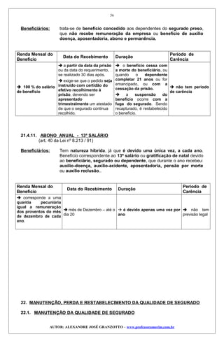 Beneficiários: trata-se de benefício concedido aos dependentes do segurado preso,
que não recebe remuneração da empresa ou benefício de auxílio
doença, aposentadoria, abono e permanência.
Renda Mensal do
Benefício
Data do Recebimento Duração
Período de
Carência
 100 % do salário
de benefício
 a partir da data da prisão
ou da data do requerimento,
se realizado 30 dias após.
 exige-se que o pedido seja
instruído com certidão do
efetivo recolhimento à
prisão, devendo ser
apresentado
trimestralmente um atestado
de que o segurado continua
recolhido.
 o benefício cessa com
a morte do beneficiário, ou
quando o dependente
completar 21 anos ou for
emancipado, ou com a
cessação da prisão.
 a suspensão do
benefício ocorre com a
fuga do segurado. Sendo
recapturado, é restabelecido
o benefício.
 não tem período
de carência
21.4.11. ABONO ANUAL - 13º SALÁRIO
(art. 40 da Lei nº 8.213 / 91)
Beneficiários: Tem natureza híbrida, já que é devido uma única vez, a cada ano.
Benefício correspondente ao 13º salário ou gratificação de natal devido
ao beneficiário, segurado ou dependente, que durante o ano recebeu:
auxílio-doença, auxílio-acidente, aposentadoria, pensão por morte
ou auxílio reclusão..
Renda Mensal do
Benefício
Data do Recebimento Duração
Período de
Carência
 corresponde a uma
quantia pecuniária
igual a remuneração
dos proventos do mês
de dezembro de cada
ano.
 mês de Dezembro – até o
dia 20
 é devido apenas uma vez por
ano
 não tem
previsão legal
22. MANUTENÇÃO, PERDA E RESTABELECIMENTO DA QUALIDADE DE SEGURADO
22.1. MANUTENÇÃO DA QUALIDADE DE SEGURADO
AUTOR: ALEXANDRE JOSÉ GRANZOTTO – www.professoramorim.com.br
56
 
