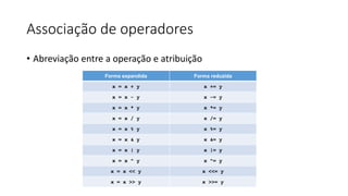 Associação de operadores
• Abreviação entre a operação e atribuição
Forma expandida Forma reduzida
x = x + y x += y
x = x - y x -= y
x = x * y x *= y
x = x / y x /= y
x = x % y x %= y
x = x & y x &= y
x = x | y x |= y
x = x ^ y x ^= y
x = x << y x <<= y
x = x >> y x >>= y
 