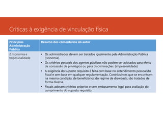 Críticas à exigência de vinculação física
Princípios
Administração
Pública

Resumo dos comentários do autor

2. Isonomia e
Impessoalidade

• Os administrados devem ser tratados igualmente pela Administração Pública
(isonomia).
• Os critérios pessoais dos agentes públicos não podem ser adotados para efeito
de concessão de privilégios ou para discriminações. (impessoalidade)
• A exigência do suposto requisito é feita com base no entendimento pessoal do
fiscal e sem base em qualquer regulamentação. Contribuintes que se encontram
na mesma condição, de beneficiários do regime de drawback, são tratados de
forma diversa.
• Fiscais adotam critérios próprios e sem embasamento legal para avaliação do
cumprimento do suposto requisito.

 
