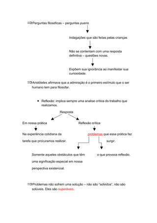⇒Perguntas filosóficas – perguntas pueris
Indagações que são feitas pelas crianças
Não se contentam com uma resposta
definitiva – questões novas.
Expõem sua ignorância ao manifestar sua
curiosidade.
⇒Aristóteles afirmava que a admiração é o primeiro estímulo que o ser
humano tem para filosofar.
 Reflexão: implica sempre uma analise crítica do trabalho que
realizamos.
Resposta
Em nossa prática Reflexão crítica
Na experiência cotidiana da problemas que essa prática faz
tarefa que procuramos realizar. surgir.
Somente aqueles obstáculos que têm o que provoca reflexão.
uma significação especial em nossa
perspectiva existencial.
⇒Problemas não sofrem uma solução – não são “solvidos”, não são
solúveis. Eles são superáveis.
 
