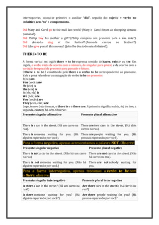 interrogativas, coloca-se primeiro o auxiliar “did”, seguido do: sujeito + verbo no
infinitivo sem “to” + complemento.
Did Mary and Carol go to the mall last week? (Mary e Carol foram ao shopping semana
passada?).
Did Phillip buy his mother a gift? (Philip comprou um presente para a sua mãe?).
Did Amanda sing at the festival? (Amanda cantou no festival?).
Did John give you all this money? (John lhe deu todo este dinheiro?).
THERE+TO BE
A forma verbal em inglês there + to be expressa sentido de haver, existir ou ter. Em
inglês, o verbo varia de acordo com o número, de singular para plural, e de acordo com a
variação temporal de presente para passado e futuro.
O there + to be é constituído pelo there + o verbo to be correspondente ao pronome.
Vale a pena relembrar a conjugação do verbo to be no presente:
I (eu) am
You (você) are
He (ele) is
She (ela) is
It (ele, ela) is
We (nós) are
You (vocês) are
They (eles, elas) are
Logo, temos duas formas, o there is e o there are. A primeira significa existe, há, ou tem; a
segunda, existem, há, têm. Observe:
Presente singular afirmativo Presente plural afirmativo
There is a car in the street. (Há um carro na
rua).
There are two cars in the street. (Há dois
carros na rua).
There is someone waiting for you. (Há
alguém esperando por você).
There are people waiting for you. (Há
pessoas esperando por você).
Para a forma negativa, apenas acrescentamos a palavra NOT. Observe:
Presente singular negativo Presente plural negativo
There is not a car in the street. (Não há um carro
na rua)
There are not cars in the street. (Não
há carros na rua).
There is not someone waiting for you. (Não há
alguém esperando por você.)
There are not nobody waiting for
you.
Para a forma interrogativa, apenas trocamos o verbo to be com
o there, observe:
Presente singular interrogativo Presente plural interrogativo
Is there a car in the street? (Há um carro na
rua?)
Are there cars in the street?( Há carros na
rua?)
Is there someone waiting for you? (Há
alguém esperando por você?)
Are there people waiting for you? (Há
pessoa esperando por você?
 