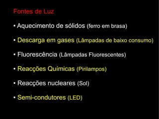 Fontes de Luz

●   Aquecimento de sólidos (ferro em brasa)

●   Descarga em gases (Lâmpadas de baixo consumo)

●   Fluorescência (Lâmpadas Fluorescentes)

●   Reacções Químicas (Pirilampos)

●   Reacções nucleares (Sol)

●   Semi-condutores (LED)
 