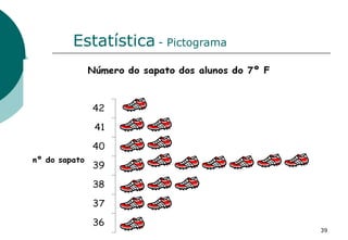 Pictograma
= 1 aluno
Estatística - Pictograma
39
 