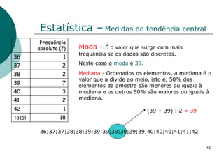 Estatística – Medidas de tendência central
Frequência
absoluta (f)
36 1
37 2
38 2
39 7
40 3
41 2
42 1
Total 18
Moda - É o ...