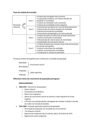 Fases do modelo de transição

Fase 1
Revolução
industrial
Fase 2

Fase 3

Fase 4

→ Própria das sociedades mais primitivas
→ A população estabiliza, com valores elevados de
natalidade e mortalidade
→ Valores de natalidade muito constantes
→ Valores de mortalidade muito irregulares
→ Característica de países com início de desenvolvimento
→ Manutenção dos valores elevados de natalidade
→ Declínio acentuado da mortalidade
→ Crescimento da população a um ritmo acelerado
→ Próprio de países em plena fase de desenvolvimento
→ Declínio acentuado na natalidade
→ Manutenção dos valores baixos de mortalidade
→ Estabilização do crescimento natural
→ Própria de países que iniciaram muito cedo este processo
de transição demográfica
→ Valores muito baixos de natalidade
→ Valores muito baixos de mortalidade
→ Estagnação ou redução da população

Principais variáveis demográficas que condicionam a evolução da população
Natalidade
Crescimento natural
Mortalidade
Emigração
Saldo migratório
Imigração

Diferentes ritmos de crescimento da população portuguesa
Fatores explicativos
1960-1970 – Decréscimo da população
o Guerra colonial
o Consequências da ditadura,
o Maior surto migratório,
o Apesar do crescimento natural ser positivo o saldo migratório foi muito
negativo,
o A TN teve uma redução devido à divulgação dos métodos e devido à entrada
da mulher no mercado de trabalho.
1970-1980 – Evolução significativa (positiva) da população.
o Diminuição da emigração, em resultado da crise económica
o Fim da guerra colonial
o Regresso dos emigrantes das ex-colónias, após o 25 de Baril de 1974.
o Regresso de muitos emigrantes

 