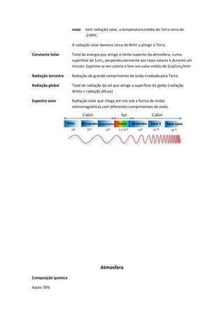 nota: Sem radiação solar, a temperatura média da Terra seria de
-239ºC.
A radiação solar demora cerca de 8min a atingir a Terra.
Constante Solar

Total de energia que atinge o limite superior da atmosfera, numa
superfície de 1cm₂, perpendicularmente aos raios solares e durante um
minuto. Exprime-se em caloria e tem um valor médio de 2cal/cm₂/min.

Radiação terrestre

Radiação de grande comprimento de onda irradiada pela Terra

Radiação global

Total de radiação do sol que atinge a superfície do globo (radiação
direta + radiação difusa)

Espectro solar

Radiação solar que chega até nós sob a forma de ondas
eletromagnéticas com diferentes comprimentos de onda.

Atmosfera
Composição química
Azoto 78%

 