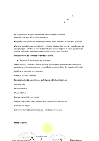 c
b
a

aA radiação solar atravessa a atmosfera. A maior parte da radiação é
absorvida pela superfície terrestre e aquece-a

bAlguma da radiação solar é refletida pela Terra e pela a atmosfera de volta para ao espaço
cParte da radiação infravermelha (calor) é refletida pela superfície terrestre mas não regressa
ao espaço pois é refletida de novo e absorvida pela camada de gases de estufa que envolve o
planeta. O efeito é o aquecimento da superfície terrestre e da atmosfera.

Consequências do aumento do Efeito de Estufa
Aumento da temperatura que provocará:
Degelo, levando à subida do nível de oceanos, que tem por consequência a submersão de
vastas zonas costeiras, provocando a migração de pessoas, redução das áreas de cultivo, etc.
Modificação no regime de precipitação
Alteração na fauna e na flora

Consequências do aquecimento global para o território nacional
Ondas de calor
Períodos de seca
Chuvas intensas
Doenças transmitidas por insetos
Doenças relacionadas com a comida e água (aumento das salmonetas)
Aumento das alergias
Submersão de regiões costeiras devido à subida do nível da água.

Efeito de estufa

Radiação solar
Radiação solar

 