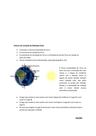 Fatores de variação da Radiação Solar
A latitude e a forma arredondada da Terra
O movimento de rotação da Terra
O movimento de translação da Terra e a inclinação do eixo da Terra em relação ao
plano de órbita
Outras condições locais (nebulosidade; exposição geográfica; ect)
PN
C

c
B

Equa.

A

PS

b

a

A forma arredondada da Terra vai
fazer com que a inclinação dos raios
solares e o ângulo de incidência
variem com a altitude. Assim os
lugares de menor latitude recebem
maior radiação solar. Nos pólos
aumentam as perdas por reflexão,
difusão e a quantidade de radiação
solar é menor devido amassa
atmosférica atravessada.

O lugar que recebe os raios solares com menor ângulo de incidência é o lugar C e com
maior é o lugar A.
O lugar que recebe os raios solares com menor inclinação é o lugar A e com maior é o
lugar C.
Os raios que chegam ao lugar C atravessam maior massa atmosférica sofrendo maiores
perdas por absorção e reflexão

Noções

 