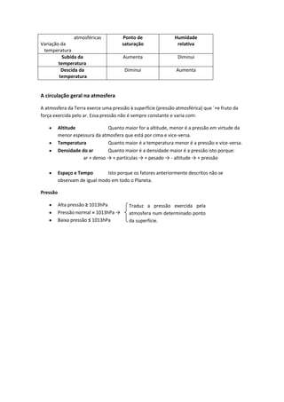 Dd
atmosféricas
Variação da
temperatura
Subida da
temperatura
Descida da
temperatura

Ponto de
saturação

Humidade
relativa

Aumenta

Diminui

Diminui

Aumenta

A circulação geral na atmosfera
A atmosfera da Terra exerce uma pressão à superfície (pressão atmosférica) que ´+e fruto da
força exercida pelo ar. Essa pressão não é sempre constante e varia com:
Altitude
Quanto maior for a altitude, menor é a pressão em virtude da
menor espessura da atmosfera que está por cima e vice-versa.
Temperatura
Quanto maior é a temperatura menor é a pressão e vice-versa.
Densidade do ar
Quanto maior é a densidade maior é a pressão isto porque:
ar + denso → + partículas → + pesado → - altitude → + pressão
Espaço e Tempo
Isto porque os fatores anteriormente descritos não se
observam de igual modo em todo o Planeta.
Pressão
Alta pressão ≥ 1013hPa
Pressão normal = 1013hPa →
Baixa pressão ≤ 1013hPa

Traduz a pressão exercida pela
atmosfera num determinado ponto
da superfície.

 