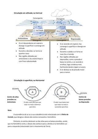 Circulação em altitude; na Vertical
Convergente

Divergente

Divergente

Convergente

O ar é descendente em espiral e
diverge à superfície e converge em
altitude
Durante a descida o ar torna-se
quente e seco
Nas regiões afetadas por
anticiclones o céu estará limpo e
com fraca nebulosidade

D

O ar ascende em espiral, mas
converge à superfície e diverge em
altitude
Durante a subida o ar torna-se
mais frio e húmido
Nas regiões afetadas por
depressões, como a pressão é
baixa no centro, o ar ascende e
arrefece, logo condensa mais
facilmente dando origem a nuvens
O ar desloca-se da pressão maior
para a menor

Circulação à superfície; na Horizontal

1015hPA

1020hPA
1025hPA
1015hPA

Centro de altas
pressões ou
Anticiclone

1005hPA
1010hPA
O valor mais alto tem que
estar no meio e diminuir
para fora

O valor mais baixo tem
que estar no meio e
aumentar para fora

Nota
A ascendência do ar ou a sua subsidência está relacionada com o Efeito de
Coriolis, que designa o desvio dos ventos consoante o hemisfério.
Portanto, os ventos deslocam-se das altas para as baixas pressões, sendo
que no hemisfério norte, o desvio dos ventos é para a direito e no hemisfério sul
para a esquerda (relacionado com o movimento da Terra).

Centro de
baixas pressões
ou Depressão

 