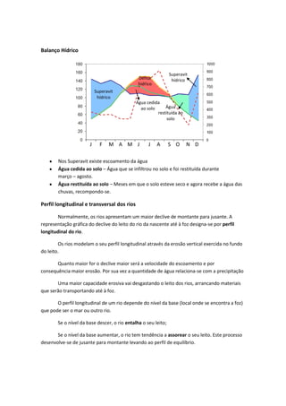 Balanço Hídrico

Superavit
hídrico

Défice
hídrico
Superavit
hídrico

Água cedida
Água
ao solo
restituída ao
solo

J

F

M A M J

J

A

S O

N D

Nos Superavit existe escoamento da água
Água cedida ao solo – Água que se infiltrou no solo e foi restituída durante
março – agosto.
Água restituída ao solo – Meses em que o solo esteve seco e agora recebe a água das
chuvas, recompondo-se.

Perfil longitudinal e transversal dos rios
Normalmente, os rios apresentam um maior declive de montante para jusante. A
representação gráfica do declive do leito do rio da nascente até à foz designa-se por perfil
longitudinal do rio.
Os rios modelam o seu perfil longitudinal através da erosão vertical exercida no fundo
do leito.
Quanto maior for o declive maior será a velocidade do escoamento e por
consequência maior erosão. Por sua vez a quantidade de água relaciona-se com a precipitação
Uma maior capacidade erosiva vai desgastando o leito dos rios, arrancando materiais
que serão transportando até à foz.
O perfil longitudinal de um rio depende do nível da base (local onde se encontra a foz)
que pode ser o mar ou outro rio.
Se o nível da base descer, o rio entalha o seu leito;
Se o nível da base aumentar, o rio tem tendência a assorear o seu leito. Este processo
desenvolve-se de jusante para montante levando ao perfil de equilíbrio.

 