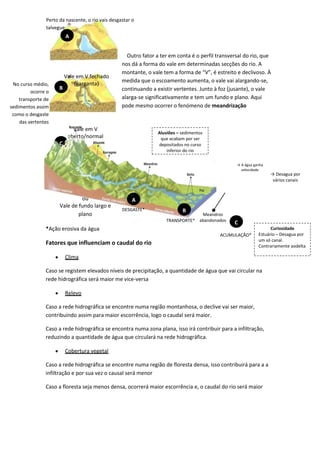 Perto da nascente, o rio vais desgastar o
talvegue

A

No curso médio,
ocorre o
transporte de
sedimentos assim
como o desgaste
das vertentes

B

Vale em V fechado
(garganta)

Outro fator a ter em conta é o perfil transversal do rio, que
nos dá a forma do vale em determinadas secções do rio. A
montante, o vale tem a forma de “V”, é estreito e declivoso. À
medida que o escoamento aumenta, o vale vai alargando-se,
continuando a existir vertentes. Junto à foz (jusante), o vale
alarga-se significativamente e tem um fundo e plano. Aqui
pode mesmo ocorrer o fenómeno de meandrização

Vale em V
aberto/normal

Aluviões – sedimentos
que acabam por ser
depositados no curso
inferior do rio

C

→ A água ganha
velocidade

Vale em caleira
aluvial
ou
Vale de fundo largo e
plano

→ Desagua por
vários canais

A
DESGASTE*

B

Meandros
TRANSPORTE* abandonados

C

*Ação erosiva da água
ACUMULAÇÃO*

Fatores que influenciam o caudal do rio

Curiosidade
Estuário – Desagua por
um só canal.
Contrariamente aodelta

Clima
Caso se registem elevados níveis de precipitação, a quantidade de água que vai circular na
rede hidrográfica será maior me vice-versa
Relevo
Caso a rede hidrográfica se encontre numa região montanhosa, o declive vai ser maior,
contribuindo assim para maior escorrência, logo o caudal será maior.
Caso a rede hidrográfica se encontra numa zona plana, isso irá contribuir para a infiltração,
reduzindo a quantidade de água que circulará na rede hidrográfica.
Cobertura vegetal
Caso a rede hidrográfica se encontre numa região de floresta densa, isso contribuirá para a a
infiltração e por sua vez o causal será menor
Caso a floresta seja menos densa, ocorrerá maior escorrência e, o caudal do rio será maior

 