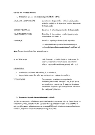 Gestão dos recursos hídricos
1. Problemas que põe em risco as disponibilidades hídricas
ATIVIDADES AGROPECUÁRIAS

Uso intensivo de pesticidas e adubos nas atividades
agrícolas; deposição de dejetos de animais resultantes
desta atividade.

RESÍDIOS INDUSTRIAIS

Descarada de efluentes, resultantes desta atividade

EFLUENTES DOMÉSTICOS

Deposição de lixos urbanos em aterros; construção
deficiente de fossas céticas.

SALINIZAÇÃO

Resulta da exploração excessiva dos aquíferos
Faz sentir-se no litoral, sobretudo onde se regista
exploração/captação de água dos aquíferos (Algarve)

Nota: É muito dispendioso fazer a dessalinização

DESFLORESTAÇÃO

Pode dever-se a incêndios florestais ou ao abate de
árvores para diversos fins (madeira; crescimento
urbano; construção de vidas de comunicação; ect)

Consequências
Aumento da escorrência e diminuição da infiltração
Aumento da erosão dos solos que compromete a recarga dos aquíferos
EUTROFIZAÇÃO

Corresponde a uma descarga excessiva de
nutrientes/fertilizantes em lagos e rios, o que leva a
um crescimento exponencial de algas nas águas que
absorvem o oxigénio, o que pode provocar a extinção
das espécies aí existentes.

2. Problemas com o tratamento de águas residuais
Um dos problemas está relacionado com o desfasamento que existe entre as fossas céticas e o
saneamento, isto é, ainda há muitas águas residuais que não são levadas para as ETARs. O
outro problema está relacionado com as próprias ETARs, pois, teoricamente estas funcionam
bem mas, na prática denotam deficiência em alguns aspetos.

 
