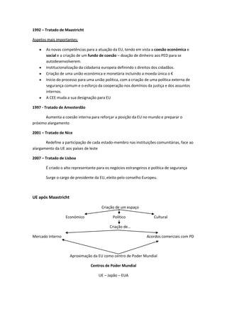 1992 – Tratado de Maastricht
Aspetos mais importantes:
As novas competências para a atuação da EU, tendo em vista a coesão económica e
social e a criação de um fundo de coesão – doação de dinheiro aos PED para se
autodesenvolverem.
Institucionalização da cidadania europeia definindo s direitos dos cidadãos.
Criação de uma união económica e monetária incluindo a moeda única o €
Início do processo para uma união política, com a criação de uma política externa de
segurança comum e o esforço da cooperação nos domínios da justiça e dos assuntos
internos.
A CEE muda a sua designação para EU
1997 - Tratado de Amesterdão
Aumenta a coesão interna para reforçar a posição da EU no mundo e preparar o
próximo alargamento
2001 – Tratado de Nice
Redefine a participação de cada estado-membro nas instituições comunitárias, face ao
alargamento da UE aos países de leste
2007 – Tratado de Lisboa
É criado o alto representante para os negócios estrangeiros e política de segurança
Surge o cargo de presidente da EU, eleito pelo conselho Europeu.

UE após Maastricht
Criação de um espaço
Económico

Político

Cultural

Criação de…
Mercado Interno

Acordos comerciais com PD

Aproximação da EU como centro de Poder Mundial
Centros de Poder Mundial
UE – Japão – EUA

 