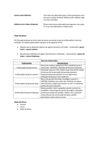 Centro-Leste Atlântico

Tem sido uma alternativa para a frota portuguesa uma
vez que os países do Norte Atlântico têm imposto cada
vez mais restrições.

Atlântico Sul e Índico Ocidental

Áreas menos procuradas pelos portugueses, mas pode
vir a ser uma alternativa a médio prazo.

Tipos de pesca
Em Portugal praticam-se vários tipos de pesca consoante o tipo de embarcações e técnicas
utilizadas. As embarcações podem agrupar-se da seguinte forma:
Aquelas que se deslocam apenas nas águas nacionais e em redor – praticando a pesca
local e a pesca costeira
Aquelas que trabalham em águas internacionais e afastadas – que praticam a pesca de
largo e a pesca longínqua.

Embarcações
Embarcação de pesca local

Embarcações de pesca costeira

Embarcações de pesca de largo

Embarcação de pesca longínqua

Tipos de Pesca
Arrasto
Cerco
Rede de deriva

Tipos de embarcações
Características
Barcos de madeira; pequenos (-9m); trabalham junto à
costa (máx. 10milhas); utilização de técnicas artesanais
Dimensão superior a 9m; Podem atuar fora da ZEE, tendo
já técnicas de conservação do pescado possuem
autonomia para permanecer no mar alguns dias;
utilização de técnicas mais modernas
Barcos de grande dimensão; tonelagem superior a
100TAB; trabalham para além das 12milhas, em águas
internacionais; podem permanecer no mar 2-3 semanas;
prática da pesca industrial
Navios grandes e bem equipados; grande autonomia;
trabalham muito longe dos portos de origem; Utilização
de técnicas modernas (sondas, radares, etc.); possuem
meios eficazes de conservação de peixe; podem
permanecer vários meses no mar.

 