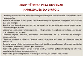 COMPETÊNCIAS PARA OBSERVAR
  HABILIDADES DO GRUPO I
 