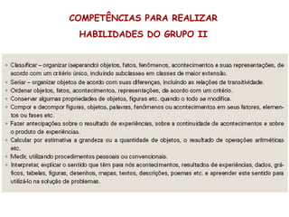 COMPETÊNCIAS PARA REALIZAR
 HABILIDADES DO GRUPO II
 