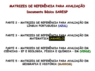 MATRIZES DE REFERÊNCIA PARA AVALIAÇÃO
              Documento Básico SARESP


 PARTE 2 – MATRIZES DE REFERÊNCIA PARA AVALIAÇÃO EM
              LÍNGUA PORTUGUESA (AZUL)


 PARTE 3 – MATRIZES DE REFERÊNCIA PARA AVALIAÇÃO EM
                MATEMÁTICA (AMARELO)


 PARTE 4 – MATRIZES DE REFERÊNCIA PARA AVALIAÇÃO EM
CIÊNCIAS – EF E BIOLOGIA, FÍSICA E QUÍMICA – EM (VERDE)


 PARTE 5 – MATRIZES DE REFERÊNCIA PARA AVALIAÇÃO EM
            GEOGRAFIA E HISTÓRIA (MARROM)
 
