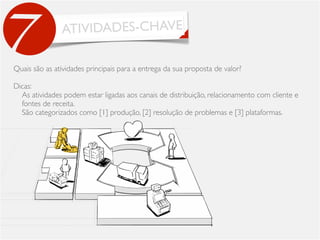 ATIVIDADES-CHAVE
problem solving.
7Quais são as atividades principais para a entrega da sua proposta de valor?
Dicas:
As atividades podem estar ligadas aos canais de distribuição, relacionamento com cliente e
fontes de receita.
São categorizados como [1] produção, [2] resolução de problemas e [3] plataformas.
 