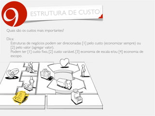 ESTRUTURA DE CUSTO
9Quais são os custos mais importantes?
Dica:
Estruturas de negócios podem ser direcionadas [1] pelo custo (economizar sempre) ou
[2] pelo valor (agregar valor).
Podem ter [1] custo ﬁxo, [2] custo variável, [3] economia de escala e/ou [4] economia de
escopo.
 