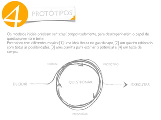 PROTÓTIPOS
4Os modelos iniciais precisam ser “crus” propositadamente, para desempenharem o papel de
questionamento e teste.
Protótipos tem diferentes escalas: [1] uma ideia bruta no guardanapo, [2] um quadro rabiscado
com todas as possibilidades, [3] uma planilha para estimar o potencial e [4] um teste de
campo.
QUESTIONAR
EXECUTARDECIDIR
PROVOCAR
DESIGN PROTÓTIPO
 