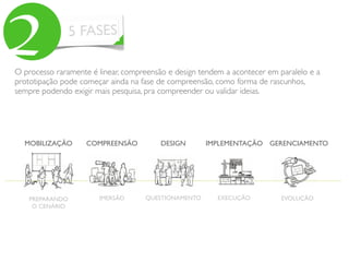 5 FASES
2
MOBILIZAÇÃO COMPREENSÃO DESIGN IMPLEMENTAÇÃO GERENCIAMENTO
PREPARANDO
O CENÁRIO
IMERSÃO QUESTIONAMENTO EXECUÇÃO EVOLUÇÃO
O processo raramente é linear, compreensão e design tendem a acontecer em paralelo e a
prototipação pode começar ainda na fase de compreensão, como forma de rascunhos,
sempre podendo exigir mais pesquisa, pra compreender ou validar ideias.
 