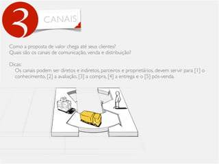CANAIS
3Como a proposta de valor chega até seus clientes?
Quais são os canais de comunicação, venda e distribuição?
Dicas:
Os canais podem ser diretos e indiretos, parceiros e proprietários, devem servir para [1] o
conhecimento, [2] a avaliação, [3] a compra, [4] a entrega e o [5] pós-venda.
 