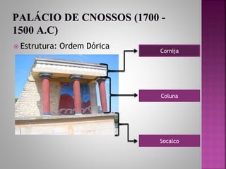  Estrutura: Ordem Dórica
Cornija
Coluna
Socalco
 