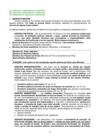(c) Autônomos, independentes e superiores
(d) Superiores, independentes e autônomos
(e) Independentes, superiores e autônomos
 AGENTES PÚBLICOS
Síntese extraída do livro Direito Administrativo Brasileiro de Hely Lopes Meirelles. Para Hely
agentes públicos “são todas as pessoas físicas incumbidas, definitiva ou transitoriamente, do
exercício de alguma função estatal”.
Os agentes públicos, gênero que se reparte em cinco espécie ou categorias, classificam-se em :
AGENTES POLÍTICOS – são os componentes do Governo nos seus primeiros escalões para
o exercício de atribuições políticas, judiciais e quase judiciais previstas na constituição.
Atuam com plena liberdade funcional suas prerrogativas e responsabilidades estão
estabelecidas na Constituição e em leis especiais. Nesta categoria encontram-se :
• Chefes de Executivo (Presidente, Governadores e Prefeitos), e seus auxiliares imediatos
(Ministros e Secretários de Estado e Município);
• Membros das Casas Legislativas (Senadores, Deputados, e Vereadores);
Membros do Poder Judiciário;
Membros do Ministério Público;
Membros dos Tribunais de Contas (Ministros do TCU e Conselheiros do TCE);
Representantes diplomáticos;
ATENÇÃO : estes quatro só são considerados agentes políticos por Hely Lopes Meirelles
AGENTES ADMINISTRATIVOS – são todos que se vinculam ao Estado por relações
profissionais, sujeitos à hierarquia funcional e ao regime jurídico determinado pela entidade
estatal a que servem. Não são membros de poder de Estado, nem o representam, nem
exercem atribuições políticas ou governamentais; são unicamente servidores públicos, com
maior ou menor hierarquia, encargos e responsabilidades profissionais dentro do órgão ou da
entidade a que servem, conforme o cargo, emprego ou função em que estejam investidos.
Nesta categoria se encontram :
• Servidores públicos concursados (CF,art. 37, II);
• Servidores públicos exercentes de cargos ou empregos em comissão (CF, art. 37, V);
• Servidores temporários contratados por tempo determinado para atender a necessidade
temporária de excepcional interesse público (CF, art. 37, V)
AGENTES HONORÍFICOS – são cidadãos convocados, designados ou nomeados para
prestar, transitoriamente, determinados serviços ao Estado, em razão de sua condição cívica,
de sua honorabilidade ou de sua notória capacidade profissional, mas sem qualquer vínculo
empregatício ou estatutário e, normalmente, sem remuneração. Não são servidores públicos,
mas normalmente exercem uma função pública e, enquanto a desempenham, sujeitam-se à
hierarquia e disciplina do órgão a que estão servindo, podendo perceber um pro labore e
contar o período de trabalho como de serviço público. Recentemente foi editada a lei nº
9.608, de 18.2.98. dispondo sobre serviço voluntário. Nesta categoria se encontram :
Jurados do tribunal do júri;
• Mesário eleitoral;
• Membro de comissão de estudo ou de julgamento.
AGENTES DELEGADOS – são particulares que recebem a incumbência da execução de
determinada atividade, obra ou serviço público e realizam em nome próprio, por sua conta e
risco, mas segundo as normas do Estado e sob a permanente fiscalização do delegante.
Esses agentes não são servidores públicos, nem honoríficos, nem representantes do Estado,
15
 