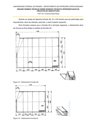UNIVERSIDADE FEDERAL DO PARANÁ – DEPARTAMENTO DE EXPRESSÃO GRÁFICA/DEGRAF
RESUMO NORMAS TÉCNICAS SOBRE DESENHO TÉCNICO E REPRESENTAÇÃO DE
PROJETOS DE ARQUITETURA
Prof.ª Dr.ª Francine Aidie Rossi
Quando as cópias de desenho formato A0, A1 e A2 tiverem que ser perfuradas para
arquivamento, deve ser dobrado, para trás, o canto superior esquerdo.
Para formatos maiores que o formato A0 e formatos especiais, o dobramento deve
ser tal que ao final esteja no padrão do formato A4.
Figura 18 – Dobramento Formato A0
Figura 19 – Dobramento Formato A1
 