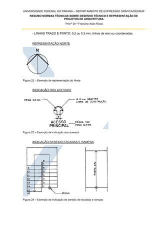 UNIVERSIDADE FEDERAL DO PARANÁ – DEPARTAMENTO DE EXPRESSÃO GRÁFICA/DEGRAF
RESUMO NORMAS TÉCNICAS SOBRE DESENHO TÉCNICO E REPRESENTAÇÃO DE
PROJETOS DE ARQUITETURA
Prof.ª Dr.ª Francine Aidie Rossi
- LINHAS TRAÇO E PONTO: 0,2 ou 0,3 mm, linhas de eixo ou coordenadas.
REPRESENTAÇÃO NORTE
Figura 22 – Exemplo de representação do Norte
INDICAÇÃO DOS ACESSOS
Figura 23 – Exemplo de indicação dos acessos
INDICAÇÃO SENTIDO ESCADAS E RAMPAS
Figura 24 – Exemplo de indicação de sentido de escadas e rampas
 