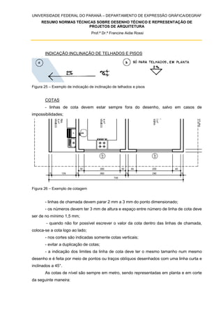 UNIVERSIDADE FEDERAL DO PARANÁ – DEPARTAMENTO DE EXPRESSÃO GRÁFICA/DEGRAF
RESUMO NORMAS TÉCNICAS SOBRE DESENHO TÉCNICO E REPRESENTAÇÃO DE
PROJETOS DE ARQUITETURA
Prof.ª Dr.ª Francine Aidie Rossi
INDICAÇÃO INCLINAÇÃO DE TELHADOS E PISOS
Figura 25 – Exemplo de indicação de inclinação de telhados e pisos
COTAS
- linhas de cota devem estar sempre fora do desenho, salvo em casos de
impossibilidades;
Figura 26 – Exemplo de cotagem
- linhas de chamada devem parar 2 mm a 3 mm do ponto dimensionado;
- os números devem ter 3 mm de altura e espaço entre número de linha de cota deve
ser de no mínimo 1,5 mm;
- quando não for possível escrever o valor da cota dentro das linhas de chamada,
coloca-se a cota logo ao lado;
- nos cortes são indicadas somente cotas verticais;
- evitar a duplicação de cotas;
- a indicação dos limites da linha de cota deve ter o mesmo tamanho num mesmo
desenho e é feita por meio de pontos ou traços oblíquos desenhados com uma linha curta e
inclinados a 45°.
As cotas de nível são sempre em metro, sendo representadas em planta e em corte
da seguinte maneira:
 