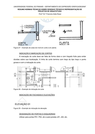 UNIVERSIDADE FEDERAL DO PARANÁ – DEPARTAMENTO DE EXPRESSÃO GRÁFICA/DEGRAF
RESUMO NORMAS TÉCNICAS SOBRE DESENHO TÉCNICO E REPRESENTAÇÃO DE
PROJETOS DE ARQUITETURA
Prof.ª Dr.ª Francine Aidie Rossi
Figura 27 – Exemplo de cotas de nível em corte e em planta
INDICAÇÃO E MARCAÇÃO DE CORTES
A marcação do corte deve ser feita de forma clara e com traçado forte para evitar
dúvidas sobre sua localização. A linha de corte termina com traço do tipo traço e ponto
grosso e com a indicação do corte.
Figura 28 – Exemplo de indicação de corte
INDICAÇÃO DE FACHADAS E ELEVAÇÕES
Figura 29 – Exemplo de indicação de elevação
DESIGNAÇÃO DE PORTAS E ESQUADRIAS
Utilizar para portas P01, P02, etc e para janelas J01, J02, etc.
 