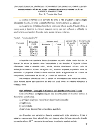 UNIVERSIDADE FEDERAL DO PARANÁ – DEPARTAMENTO DE EXPRESSÃO GRÁFICA/DEGRAF
RESUMO NORMAS TÉCNICAS SOBRE DESENHO TÉCNICO E REPRESENTAÇÃO DE
PROJETOS DE ARQUITETURA
Prof.ª Dr.ª Francine Aidie Rossi
3
A escolha do formato deve ser feita de forma a não prejudicar a representação
(clareza) do desenho, devendo-se escolher formatos menores sempre que possível.
As margens são limitadas pelo contorno externo da folha e quadro. O quadro limita o
espaço para o desenho. A margem esquerda serve para ser perfurada e utilizada no
arquivamento, por isso tem dimensão maior que as margens restantes.
Tabela 1 – Formatos da série “A”
Formatos
Dimensões
(mm)
Margem (mm) Largura linha
do quadro
(mm)
Comprimento
da legenda
(mm)Esquerda Outras
A0 841 x 1189 25 10 1,4 175
A1 594 x 841 25 10 1,0 175
A2 420 x 594 25 7 0,7 178
A3 297 x 420 25 7 0,5 178
A4 210 x 297 25 7 0,5 178
A legenda é representada dentro da margem no canto inferior direito da folha. A
direção da leitura da legenda deve corresponder à do desenho. A legenda contém
informações sobre o desenho (título, escala, unidade dimensional utilizada, data de
realização do desenho, número de registro, etc.), nome da empresa proprietária, nome do
desenhista ou projetista, número da folha e total de folhas. A legenda deve ter 178 mm de
comprimento, nos formatos A4, A3 e A2, e 175 mm nos formatos A1 e A0.
Nas folhas de formatos de série "A" devem ser executadas quatro marcas de centros.
Estas marcas devem ser localizadas no final das duas linhas de simetria (horizontal e
vertical) à folha.
NBR 8402/1994 - Execução de Caractere para Escrita em Desenho Técnico
Esta norma fixa as condições exigíveis para a escrita usada em desenhos técnicos e
documentos semelhantes.
As principais exigências na escrita em desenhos técnicos são:
a) legibilidade;
b) uniformidade;
c) reprodução de desenhos sem perda da qualidade.
As dimensões dos caracteres (largura, espaçamento entre caracteres, linhas e
palavras, espessura da linha) são definidas com base na altura da letra maiúscula. A razão
entre estas alturas é 21/2
, mesma razão usada nos formatos de papel da serie A.
 