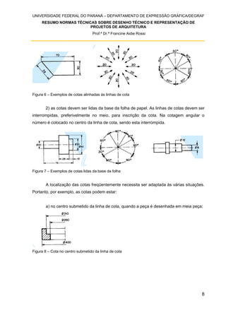 UNIVERSIDADE FEDERAL DO PARANÁ – DEPARTAMENTO DE EXPRESSÃO GRÁFICA/DEGRAF
RESUMO NORMAS TÉCNICAS SOBRE DESENHO TÉCNICO E REPRESENTAÇÃO DE
PROJETOS DE ARQUITETURA
Prof.ª Dr.ª Francine Aidie Rossi
8
Figura 6 – Exemplos de cotas alinhadas às linhas de cota
2) as cotas devem ser lidas da base da folha de papel. As linhas de cotas devem ser
interrompidas, preferivelmente no meio, para inscrição da cota. Na cotagem angular o
número é colocado no centro da linha de cota, sendo esta interrompida.
Figura 7 – Exemplos de cotas lidas da base da folha
A localização das cotas freqüentemente necessita ser adaptada às várias situações.
Portanto, por exemplo, as cotas podem estar:
a) no centro submetido da linha de cota, quando a peça é desenhada em meia peça;
Figura 8 – Cota no centro submetido da linha de cota
 