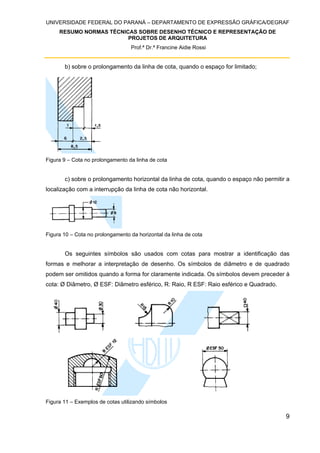 UNIVERSIDADE FEDERAL DO PARANÁ – DEPARTAMENTO DE EXPRESSÃO GRÁFICA/DEGRAF
RESUMO NORMAS TÉCNICAS SOBRE DESENHO TÉCNICO E REPRESENTAÇÃO DE
PROJETOS DE ARQUITETURA
Prof.ª Dr.ª Francine Aidie Rossi
9
b) sobre o prolongamento da linha de cota, quando o espaço for limitado;
Figura 9 – Cota no prolongamento da linha de cota
c) sobre o prolongamento horizontal da linha de cota, quando o espaço não permitir a
localização com a interrupção da linha de cota não horizontal.
Figura 10 – Cota no prolongamento da horizontal da linha de cota
Os seguintes símbolos são usados com cotas para mostrar a identificação das
formas e melhorar a interpretação de desenho. Os símbolos de diâmetro e de quadrado
podem ser omitidos quando a forma for claramente indicada. Os símbolos devem preceder à
cota: Ø Diâmetro, Ø ESF: Diâmetro esférico, R: Raio, R ESF: Raio esférico e Quadrado.
Figura 11 – Exemplos de cotas utilizando símbolos
 