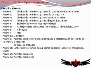 Se existe livro de atas devidamente preenchido, constando inclusive os resultados de avaliações ambientais