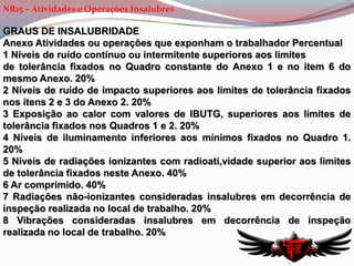 Se todos os membros foram treinados de acordo com os requisitos mínimos da norma, com carga horária de 20 horas