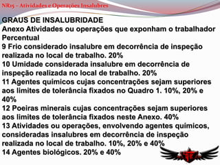 Se o processo eleitoral seguiu os requisitos estabelecidos pela normaÉ responsabilidade da CIOPA a elaboração do Mapa de Riscos Ambientais