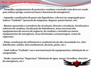 Forma de registro, manutenção e divulgação dos dados