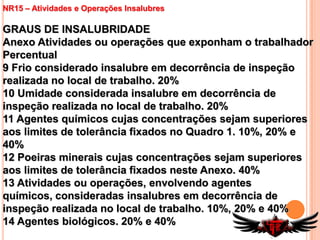Se o processo eleitoral seguiu os requisitos estabelecidos pela normaÉ responsabilidade da CIOPA a elaboração do Mapa de Riscos Ambientais